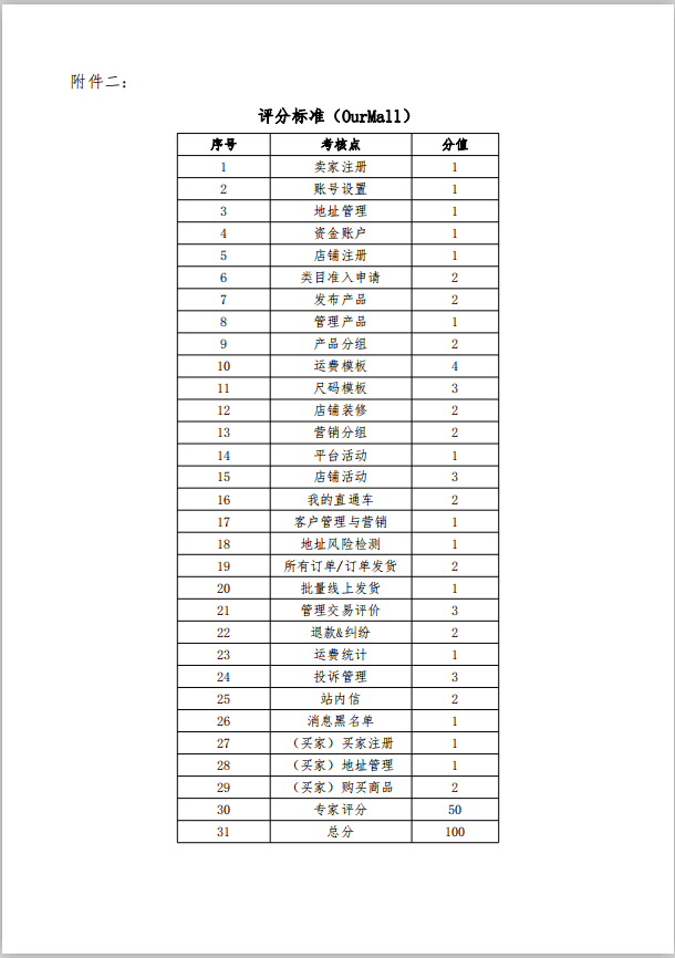 5ecf2787eeeee