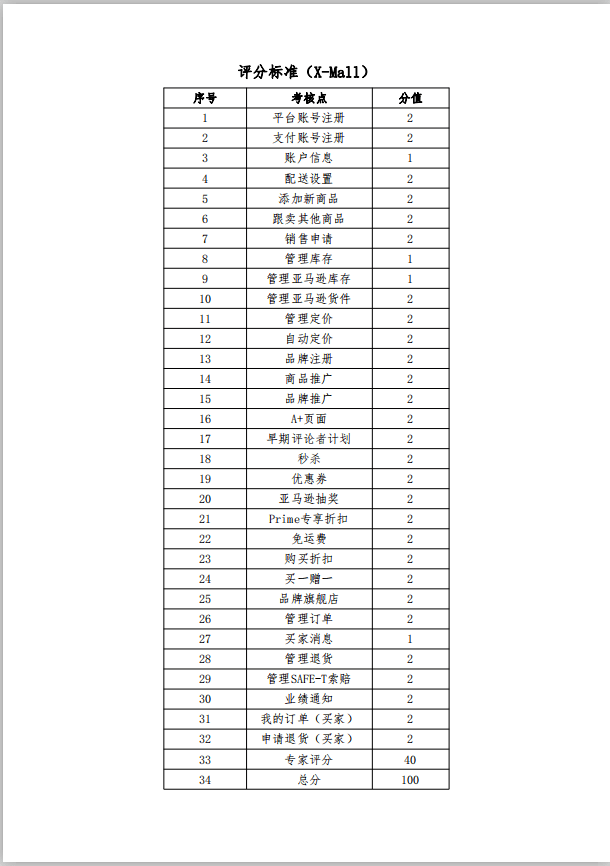 5ecf278810ba5